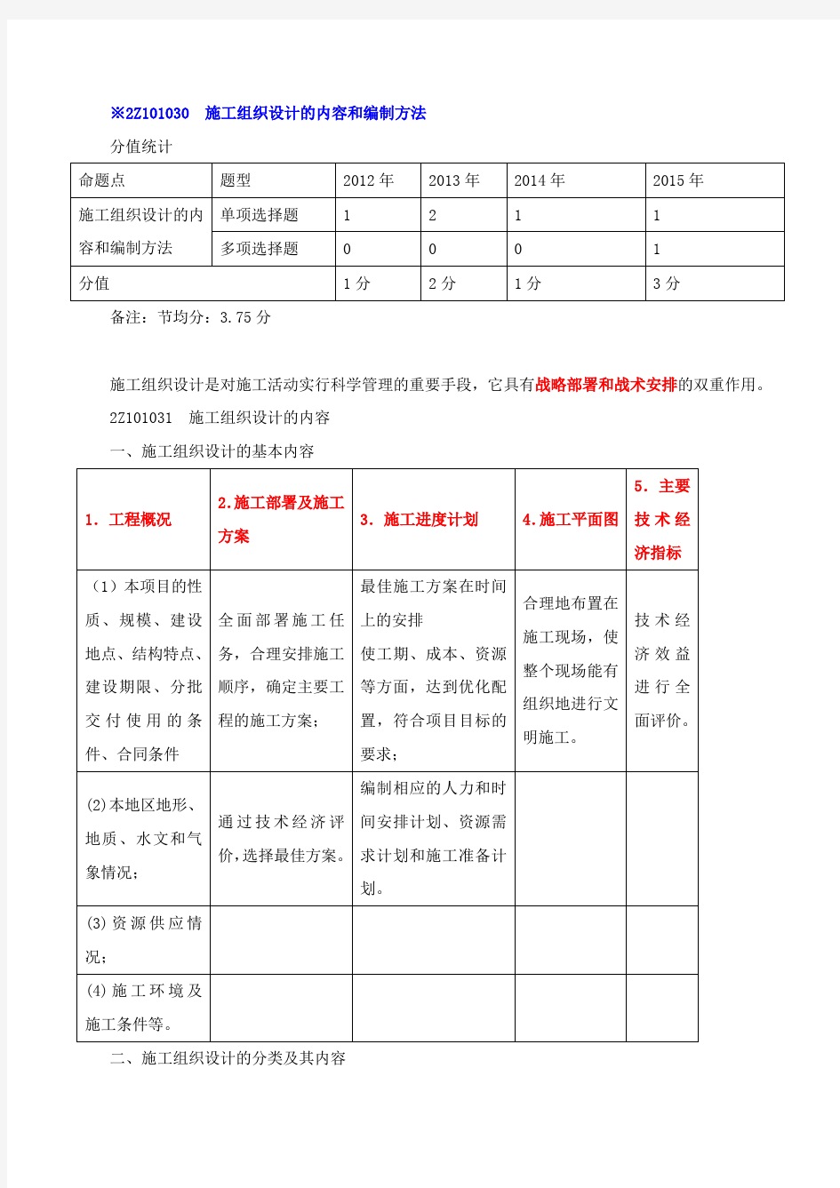 (完整版)施工组织设计的内容和编制方法