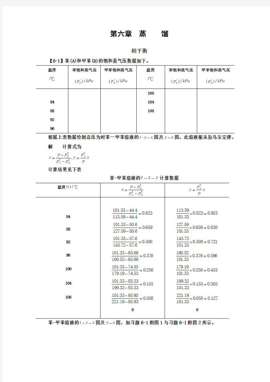 化工原理习题解  第六章  蒸馏