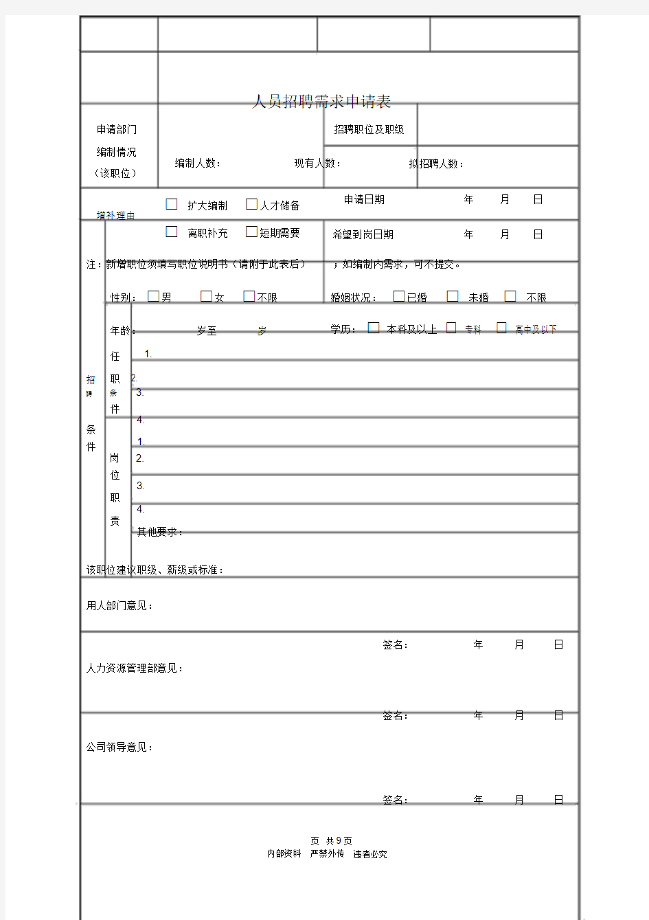 1人员招聘需求申请表