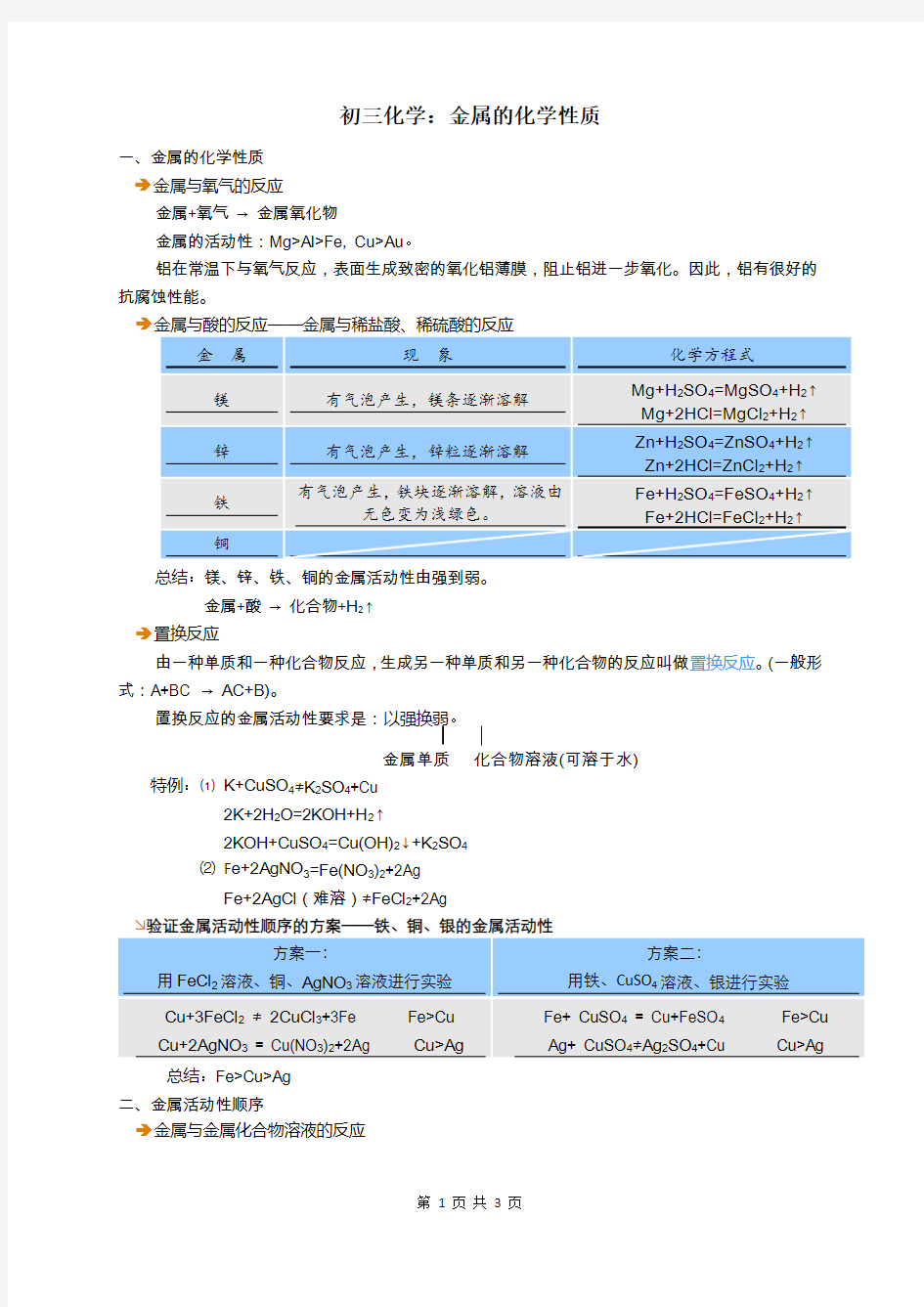 初三化学：金属的化学性质