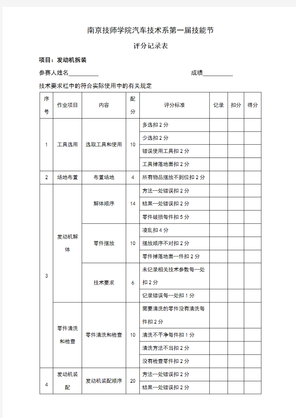 评分表样本表模版