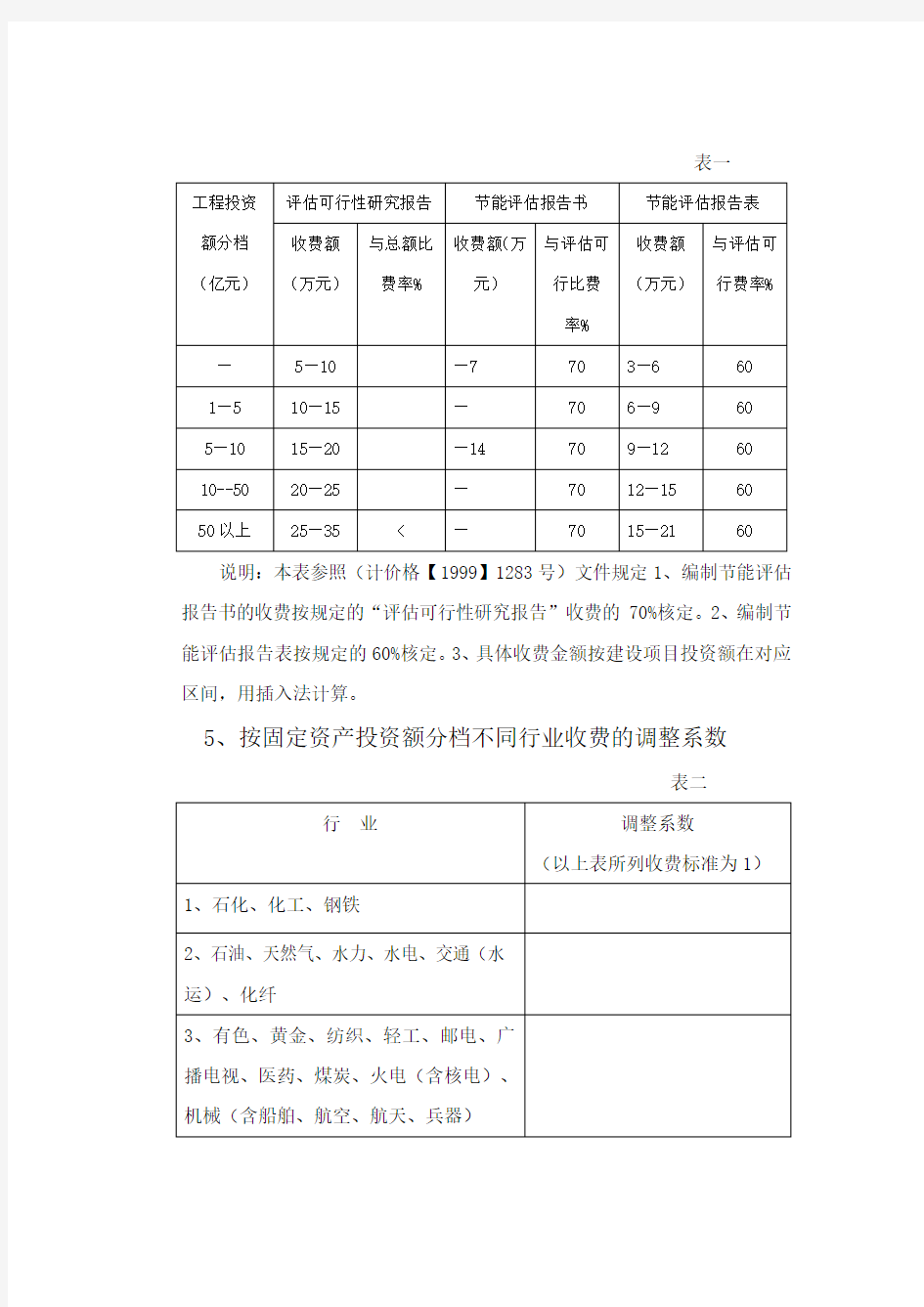 广州市合理用能评估咨询服务收费暂行办法 