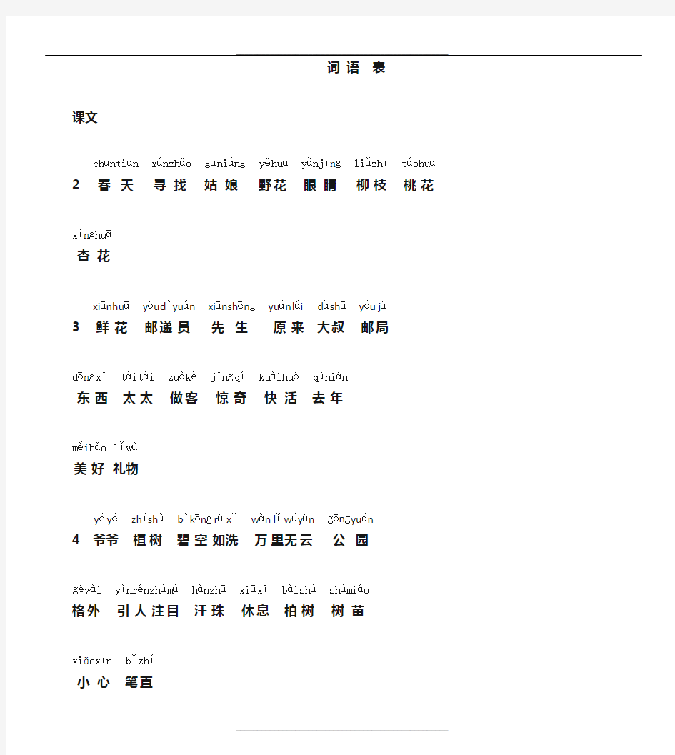 2018年部编版二年级语文下册词语表拼音版