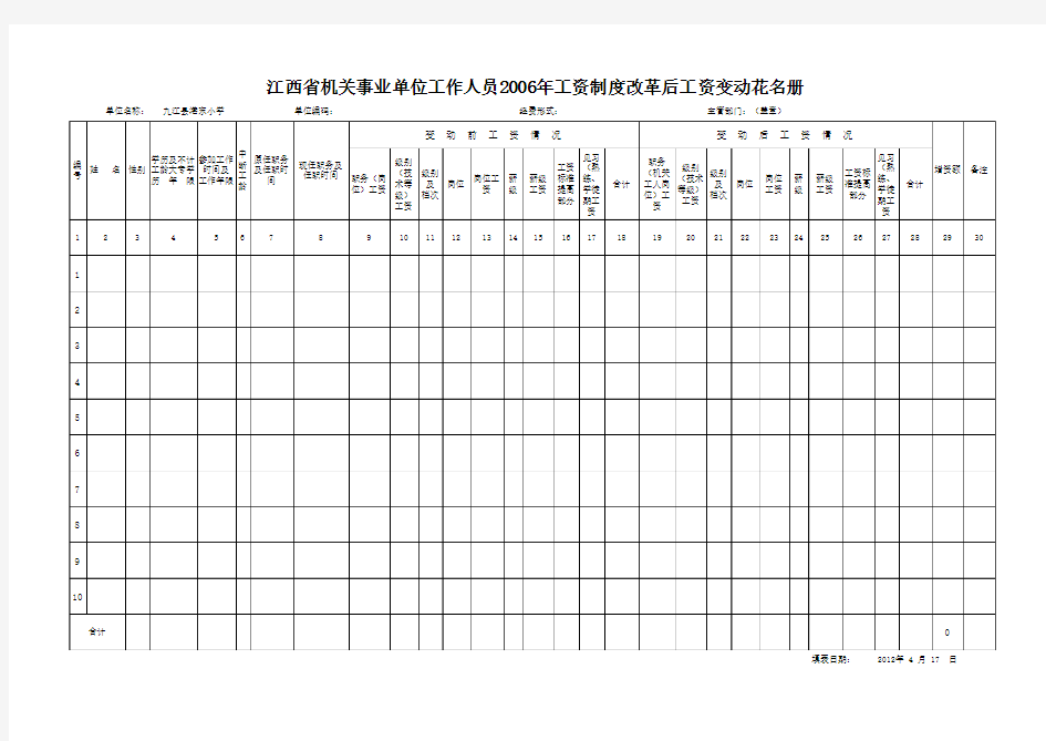 江西省机关事业单位工作人员2006年工资制度改革后工资变动花名册