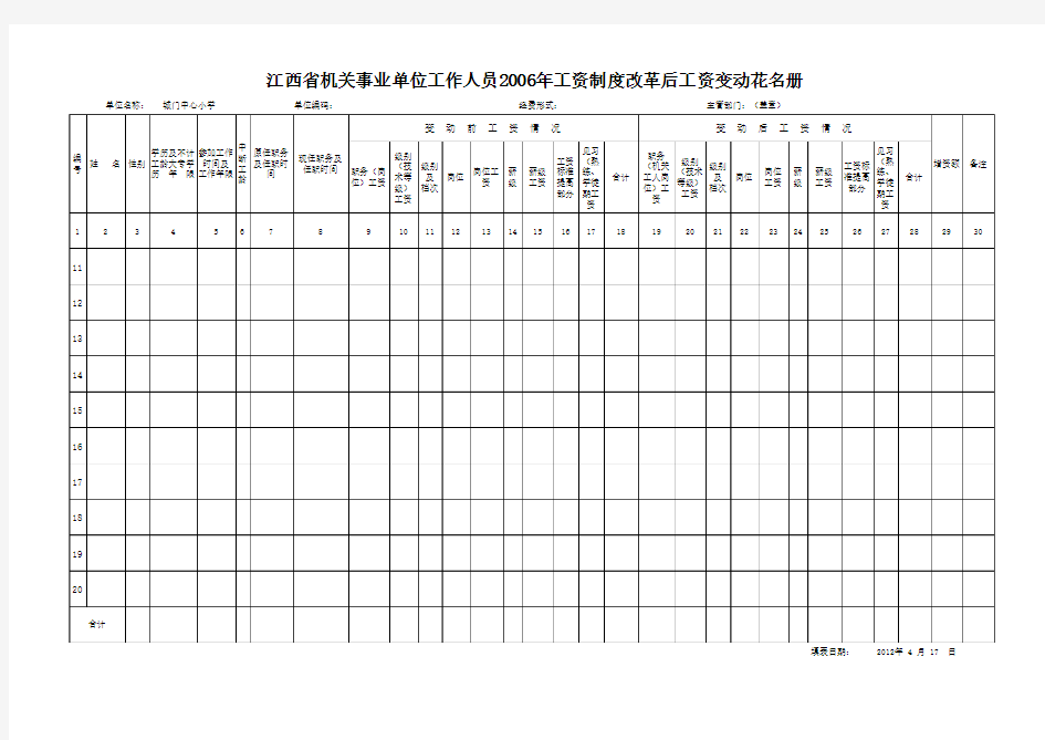 江西省机关事业单位工作人员2006年工资制度改革后工资变动花名册