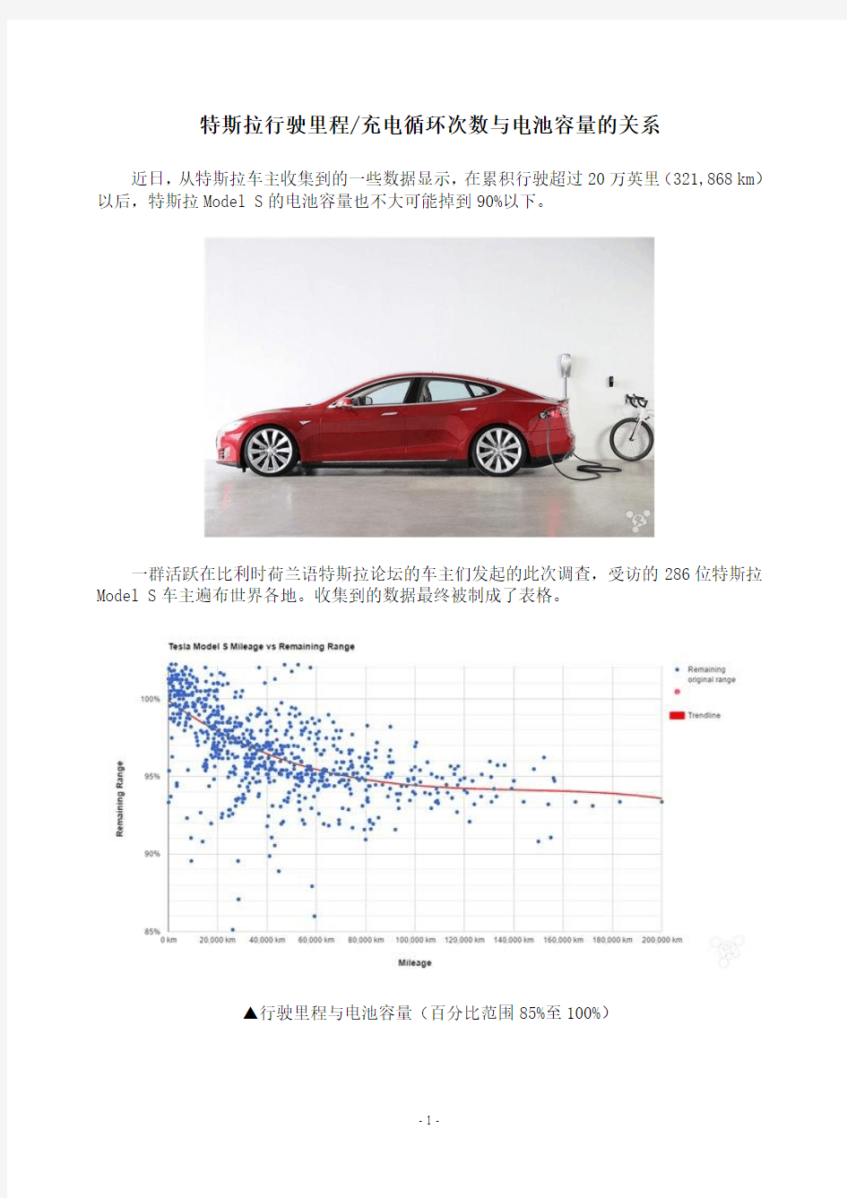 特斯拉行驶里程充电循环次数与电池容量的关系