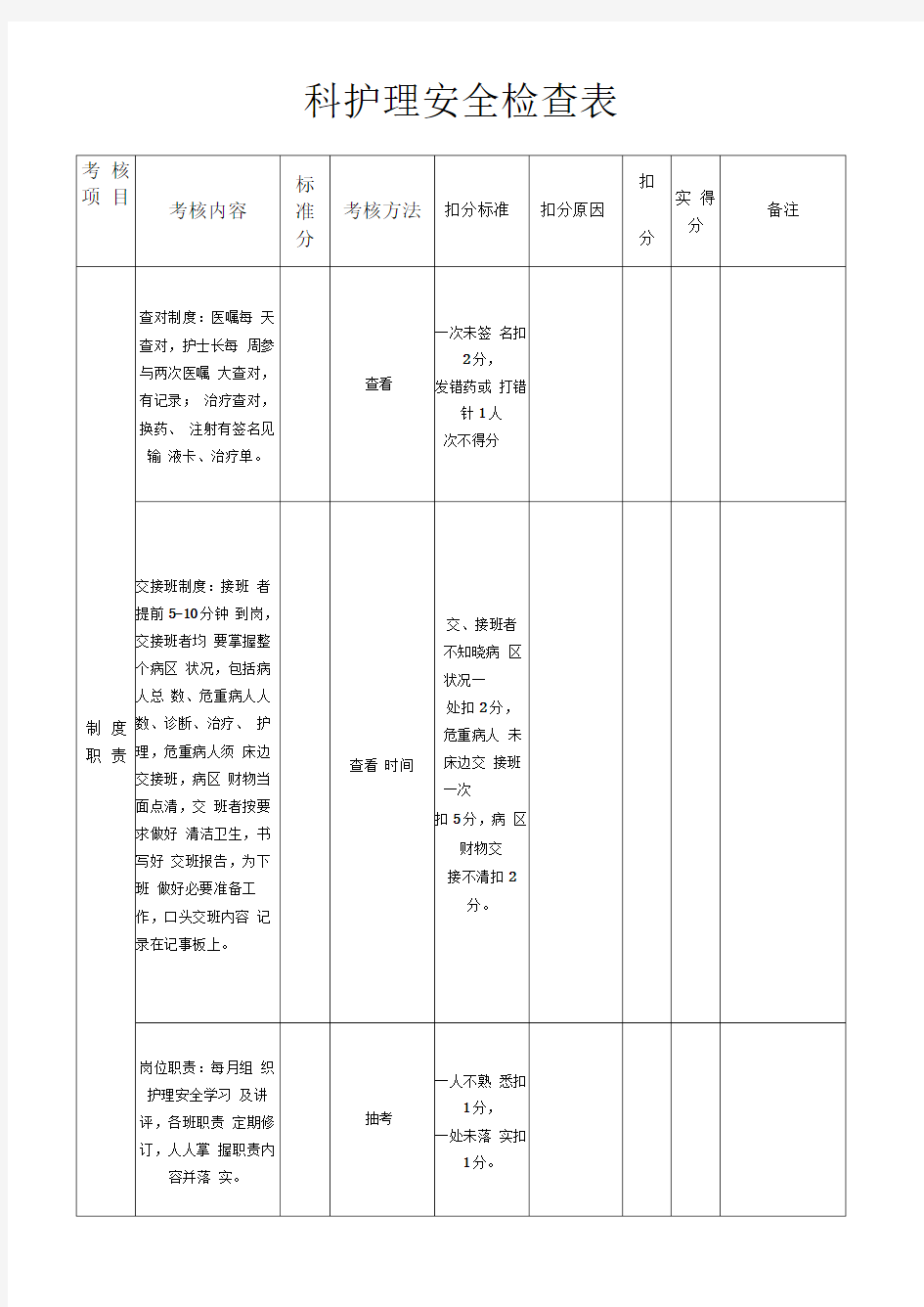 护理安全检查表