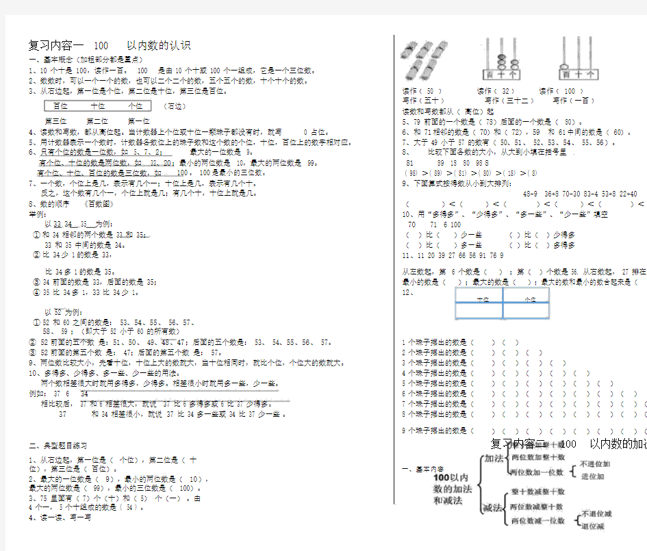 一年级下册数学复习资料