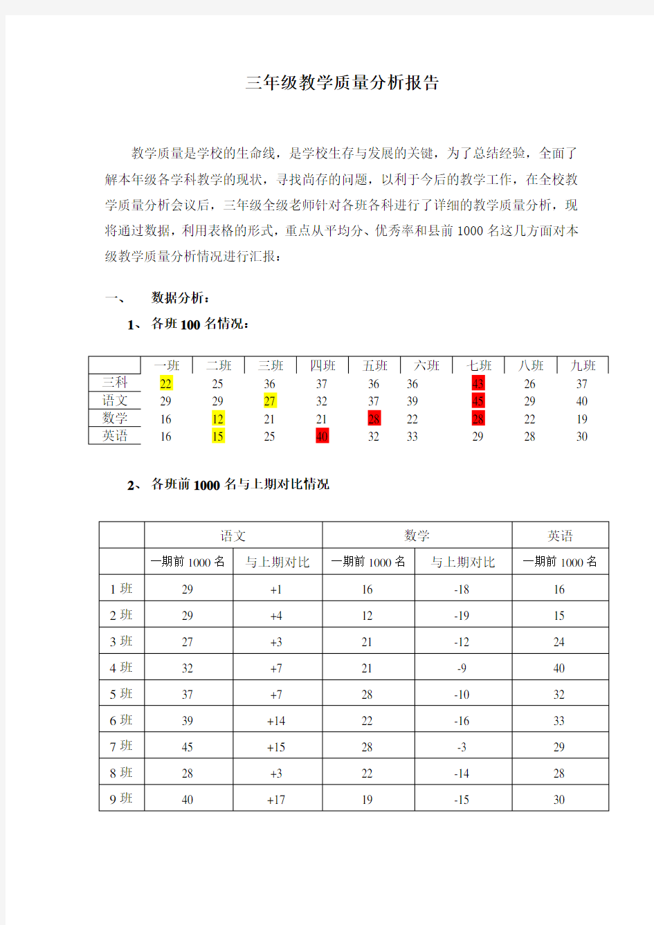 三年级教学质量分析报告