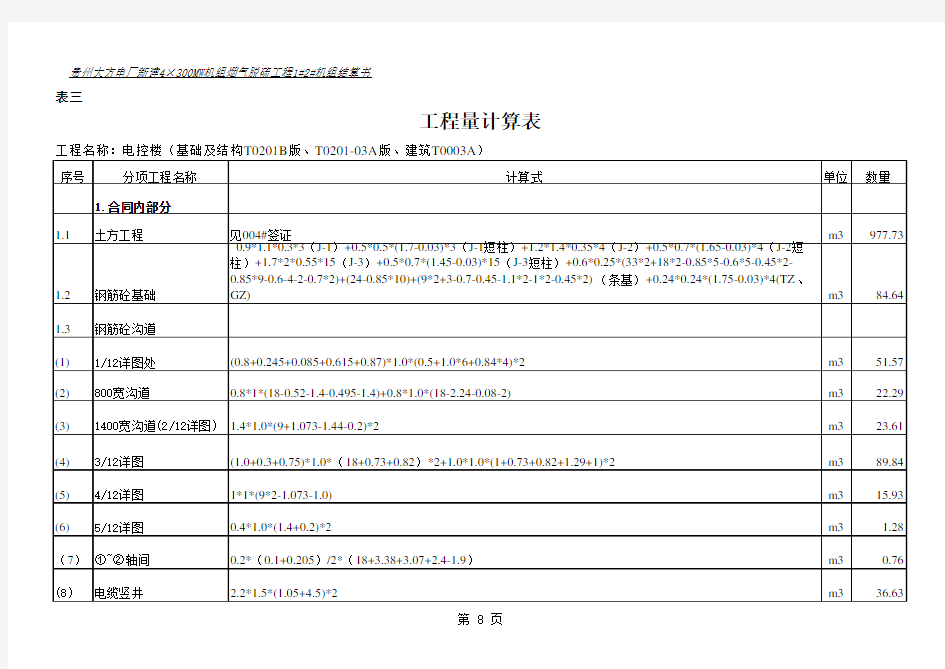 土建工程量计算格式