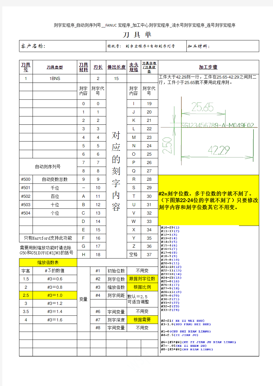 刻字宏程序_自动刻序列号__FANUC宏程序_加工中心刻字宏程序_流水号刻字宏程序_连号刻字宏程序