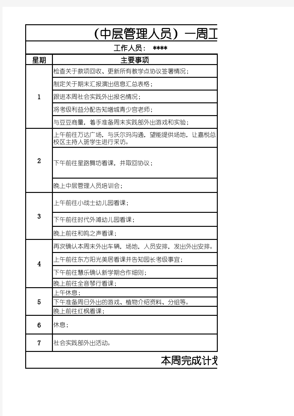 一周工作计划与完成比例分析