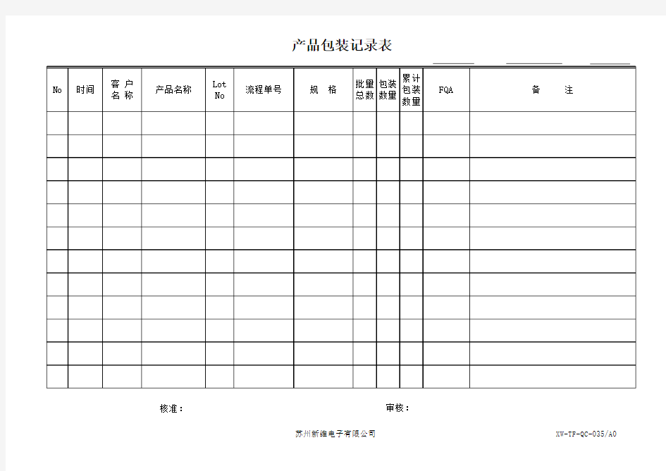 产品包装记录表