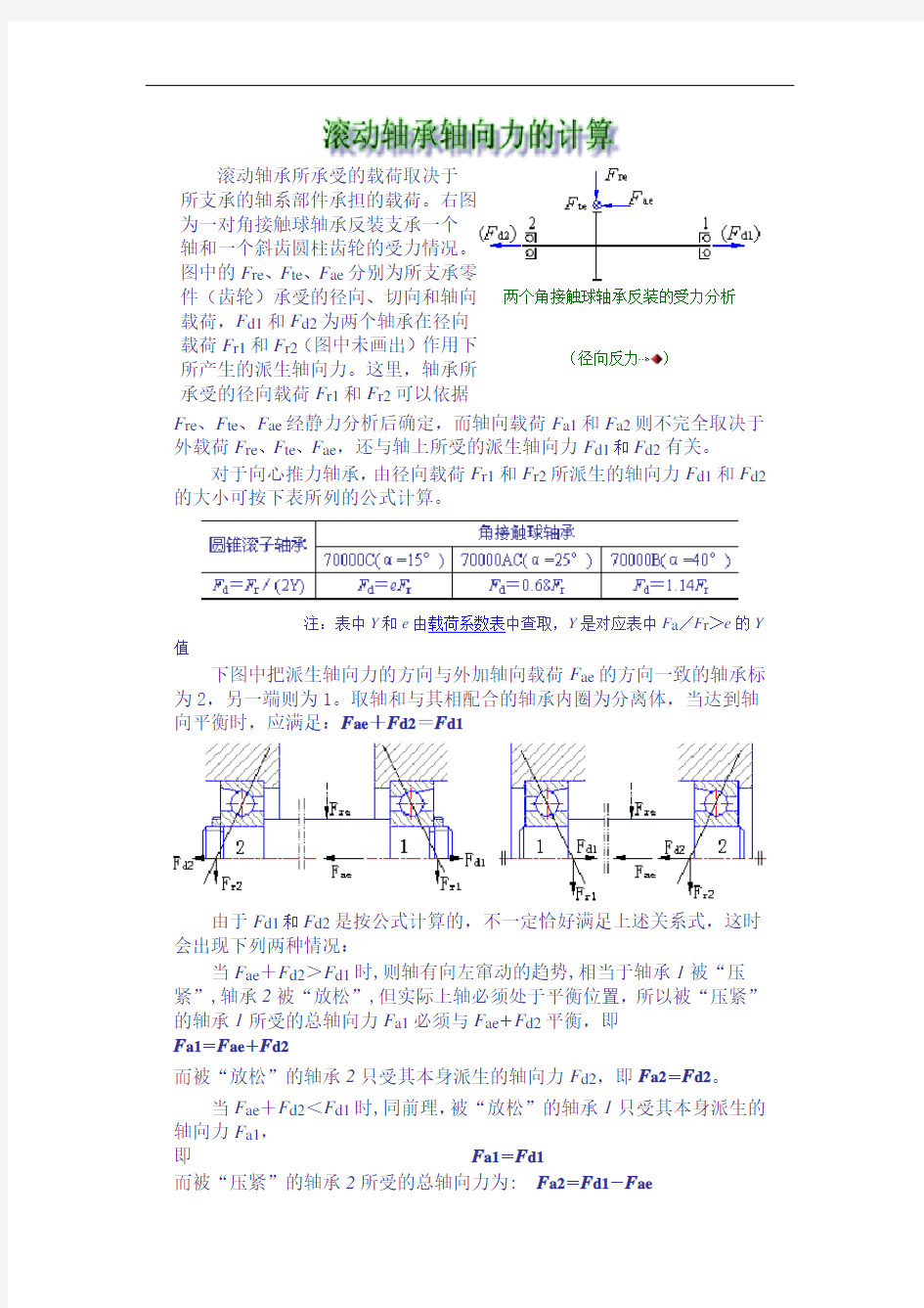 滚动轴承轴向力算