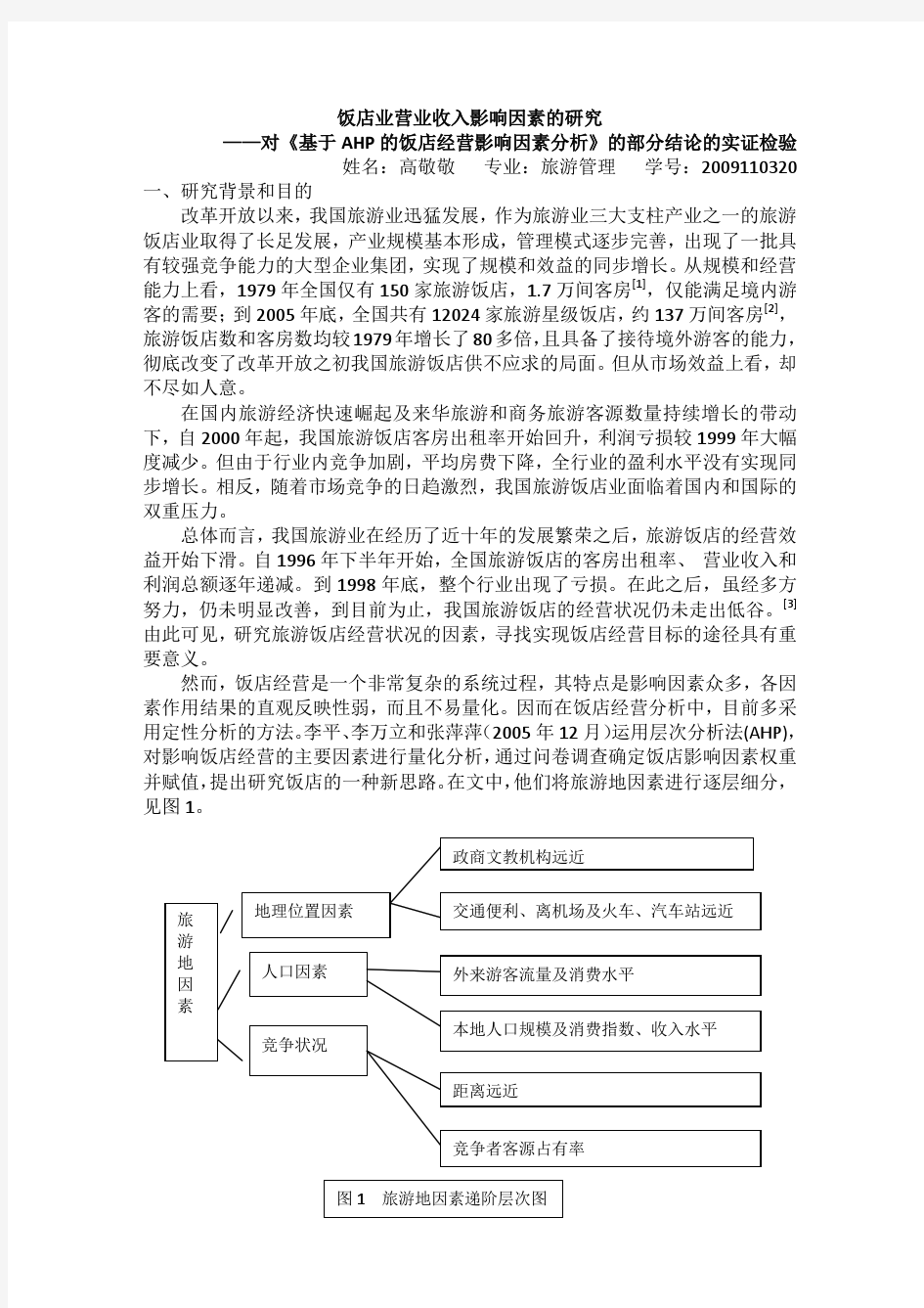 旅游收入影响因素分析