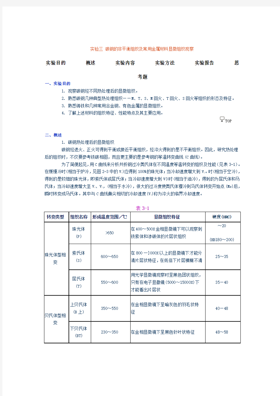 金相组织分析