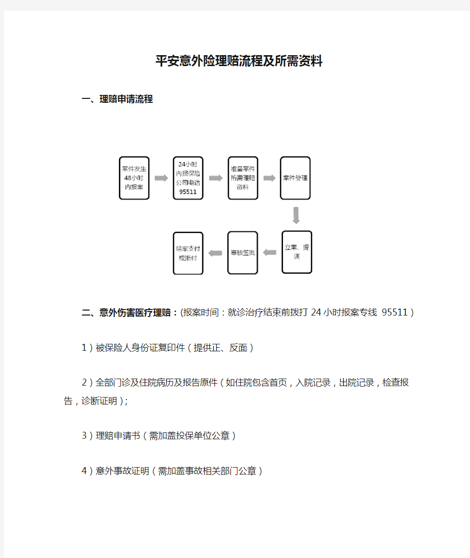 平安意外险理赔流程及所需资料