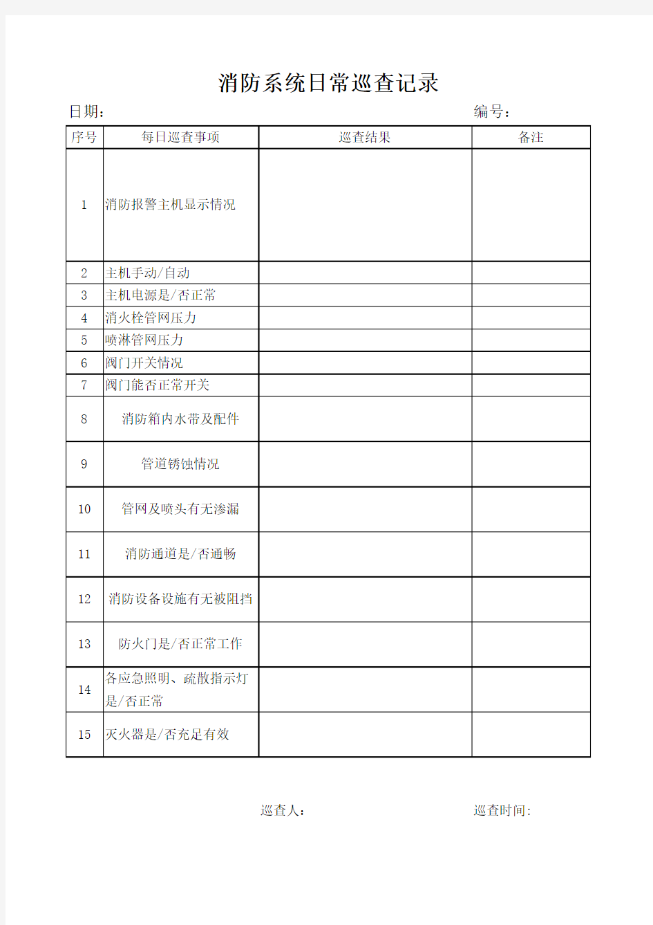 消防系统日常巡查记录表