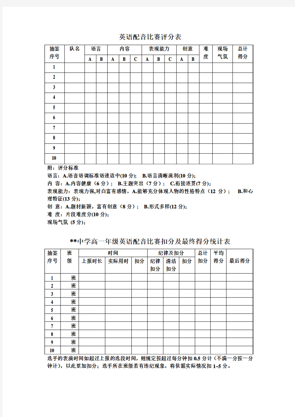 英语配音比赛评分表