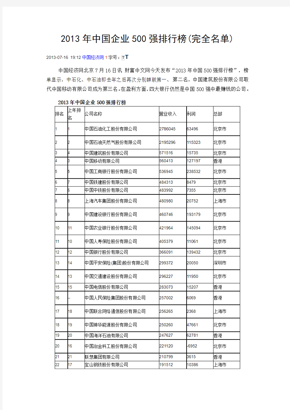 2013年中国企业500强排行榜(完全名单)