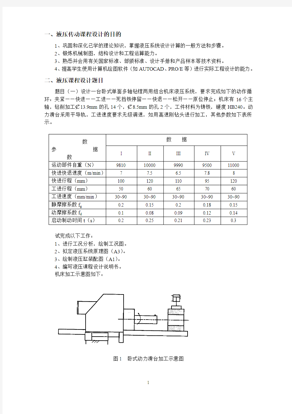 液压传动课程设计 (1)