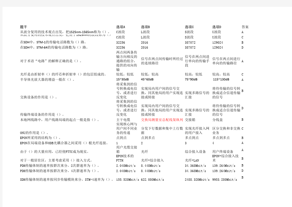 线路维护题库