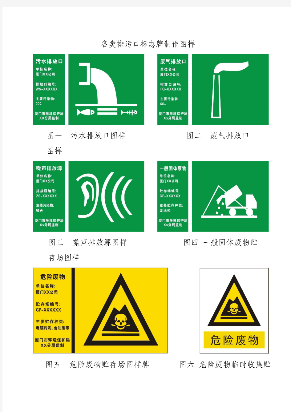 各类排污口标志牌制作图样