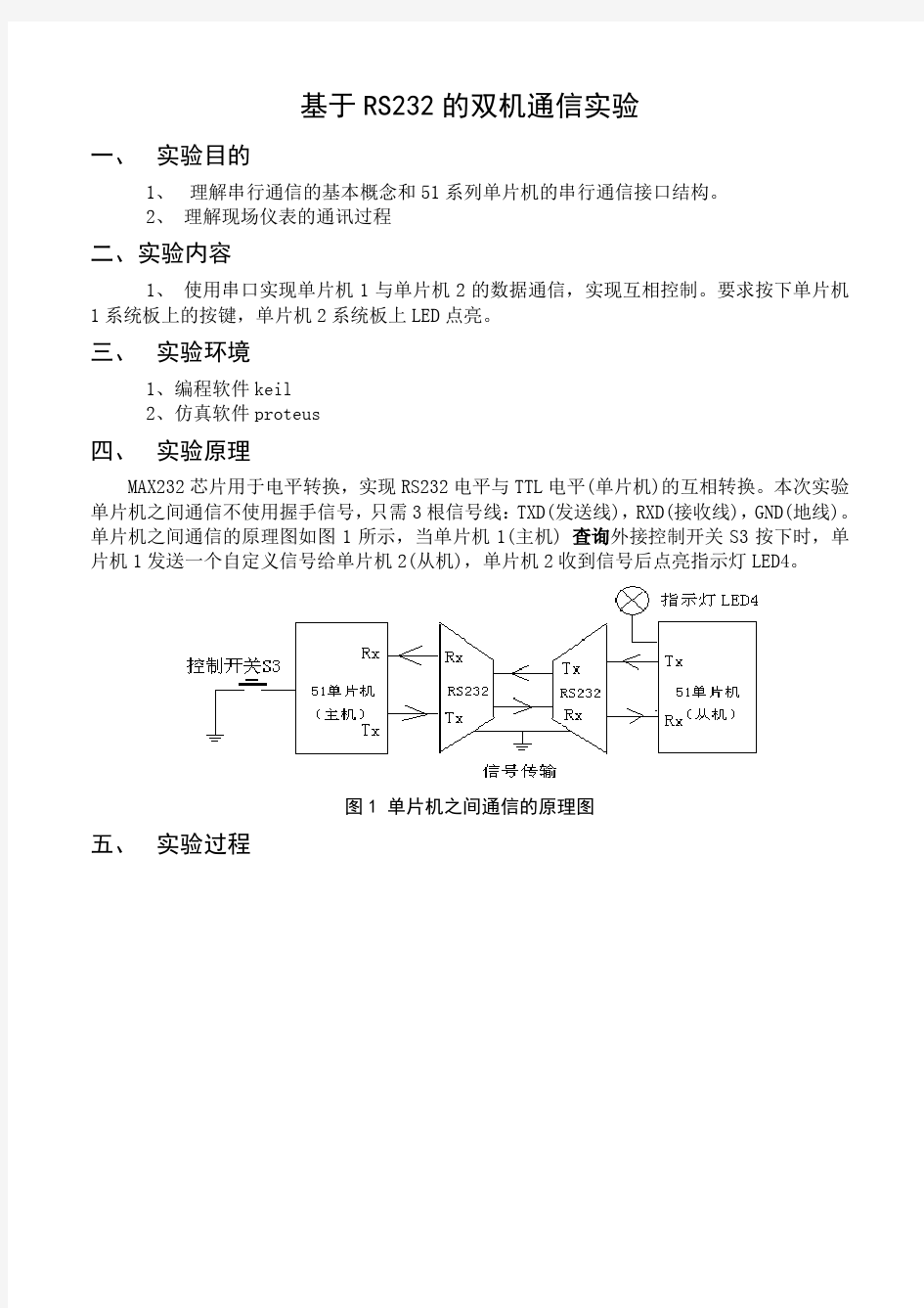 基于RS232的双机通信实验程序和电路图