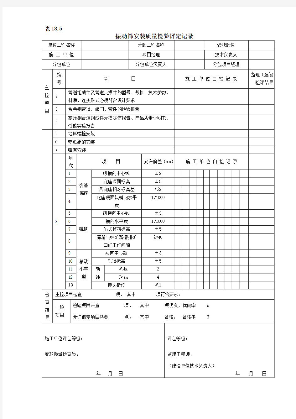 表18.5  振动筛安装质量检验评定记录