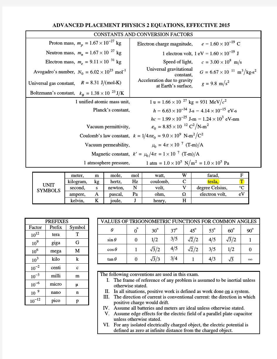 ap-physics-2-equations-table
