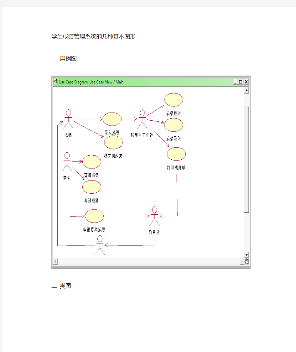 学生管理系统的用例图、类图、活动图、状态图