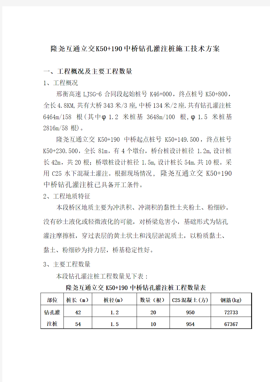 钻孔灌注桩施工方案2.doc0