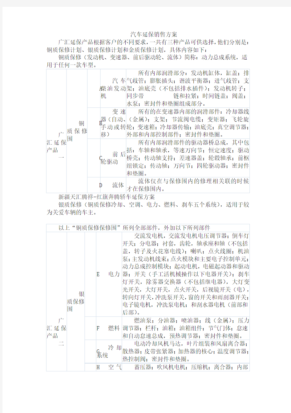 汽车延保销售方案