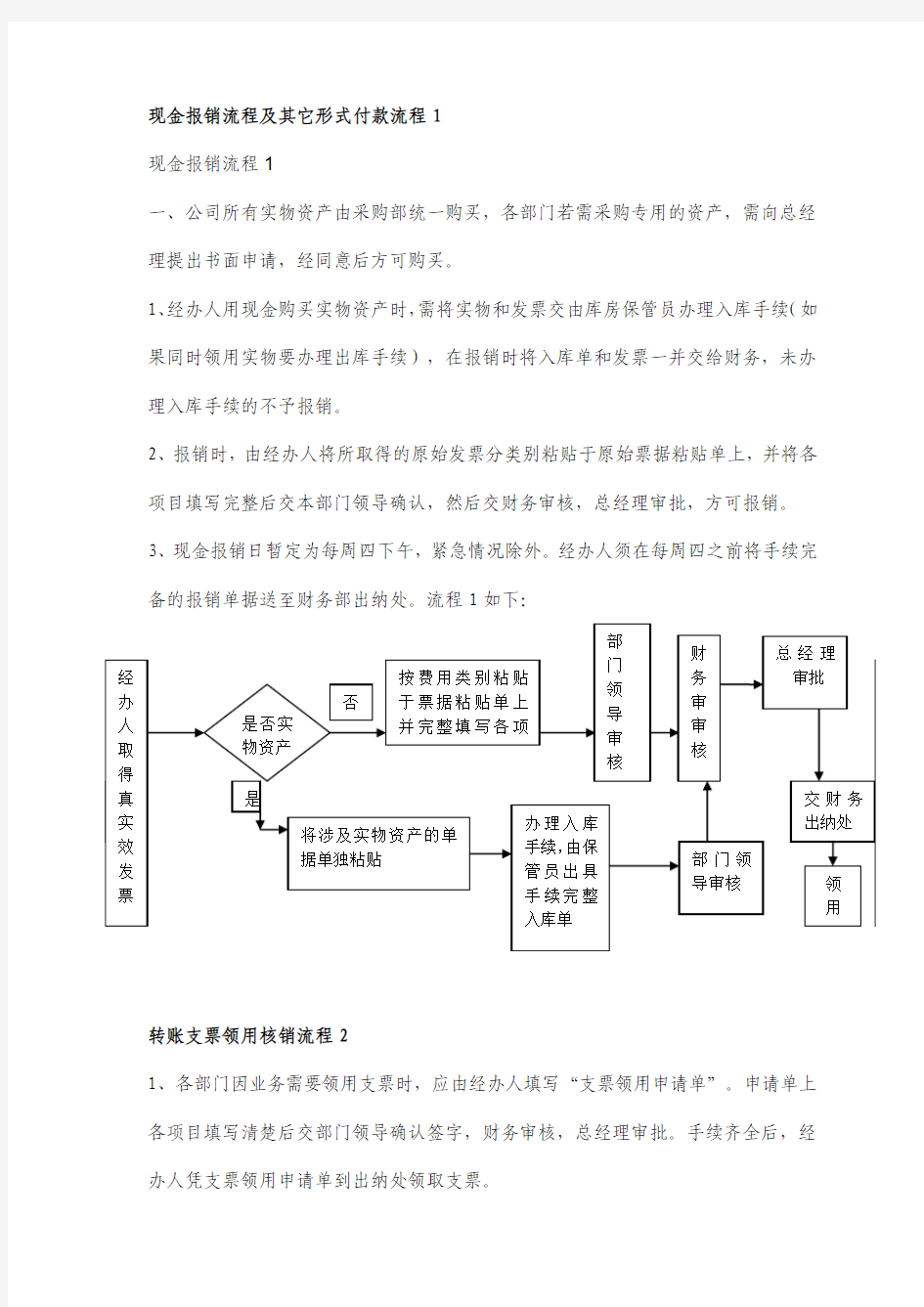 现金报销流程及其它形式付款流1