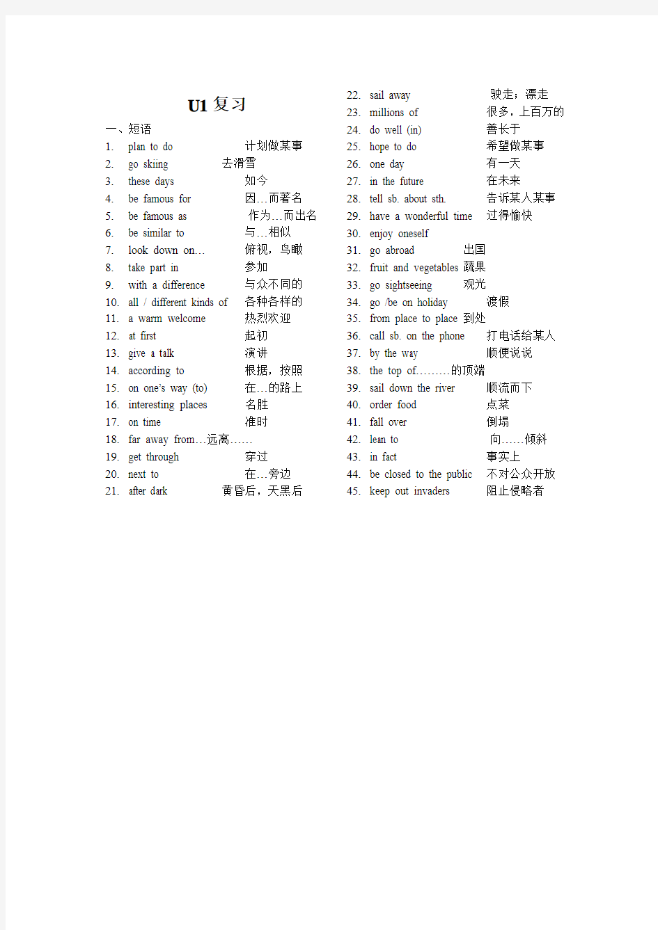 广州上海牛津版英语七年级下册U1--U7_总复习提纲