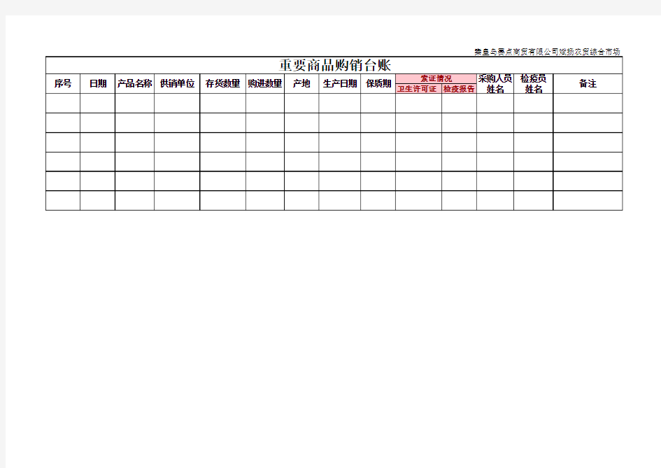 重要商品购销台账
