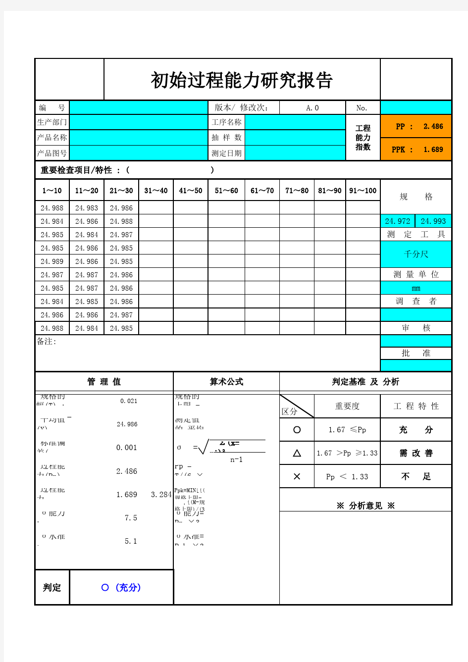 PPK_计算表格