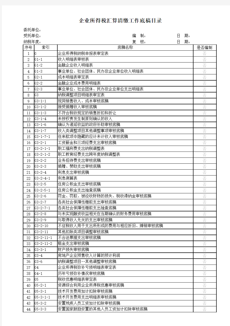 企业所得税纳税调整审核工作底稿(模板)