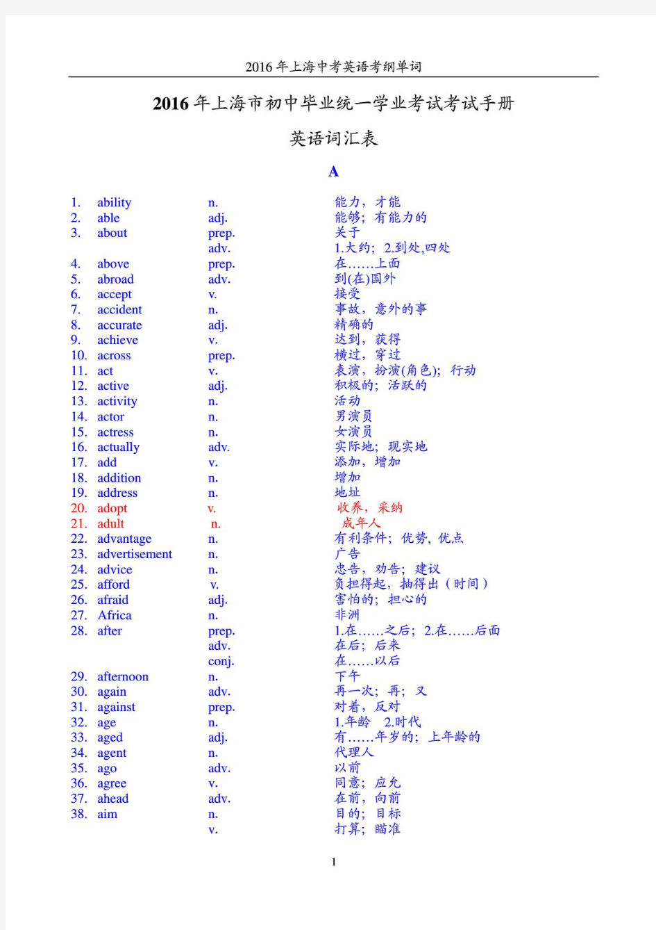 2016年上海中考英语考纲词汇(全)