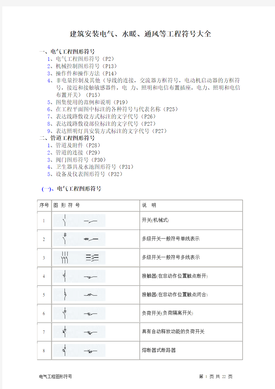 电气、水暖等工程图形符号大全表