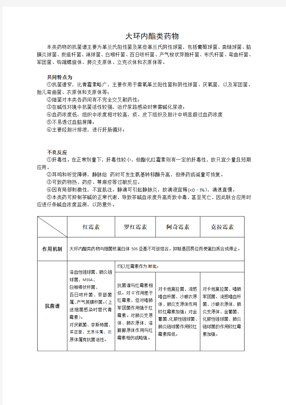 大环内酯类抗生素