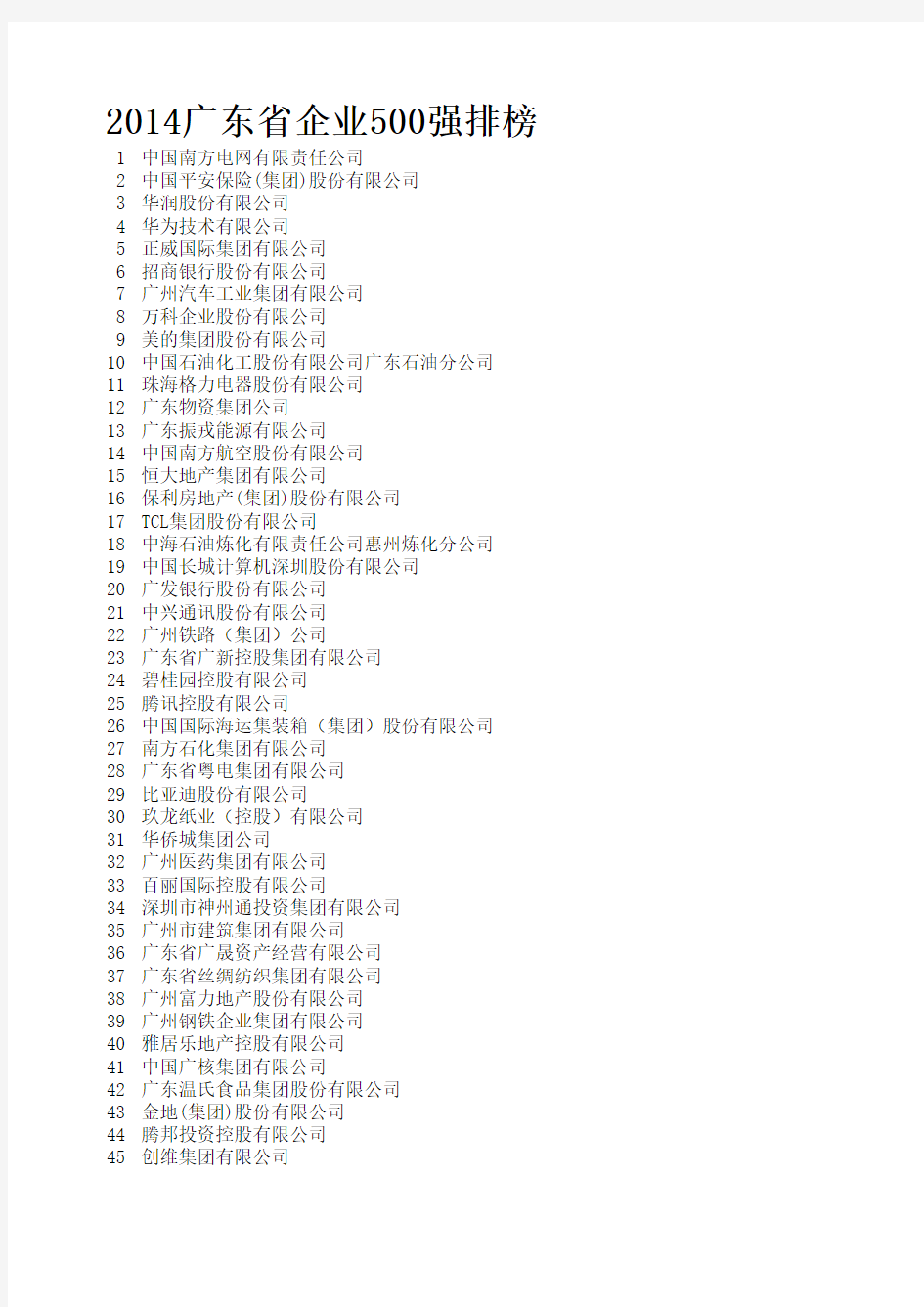 全国广东东莞惠州500强企业名录