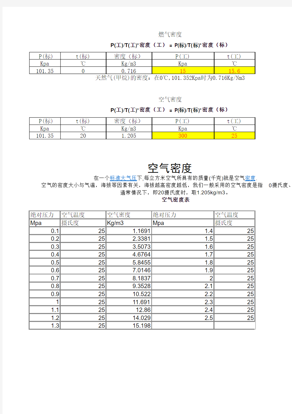 空气-燃气密度计算公式