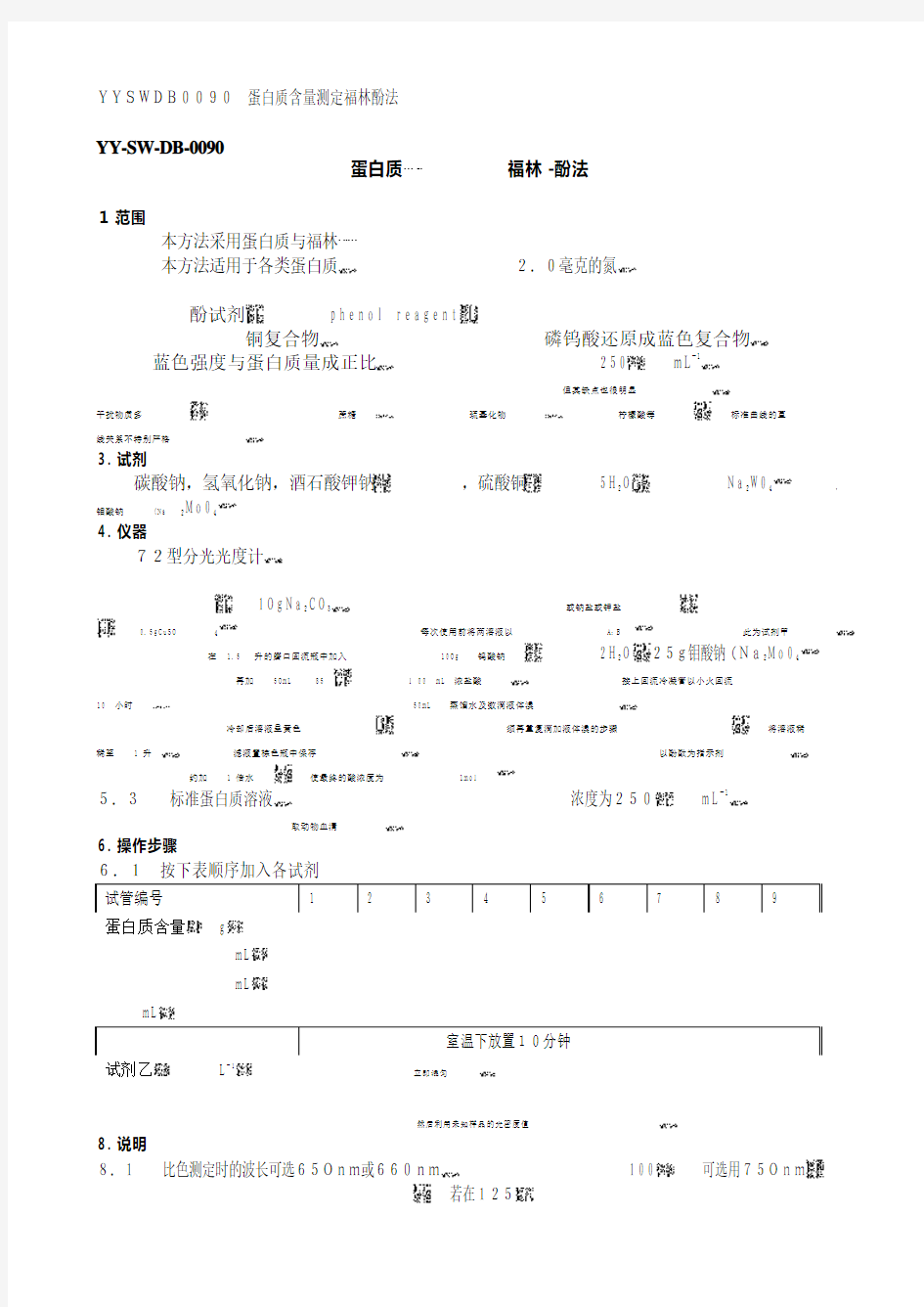 Folin-酚法