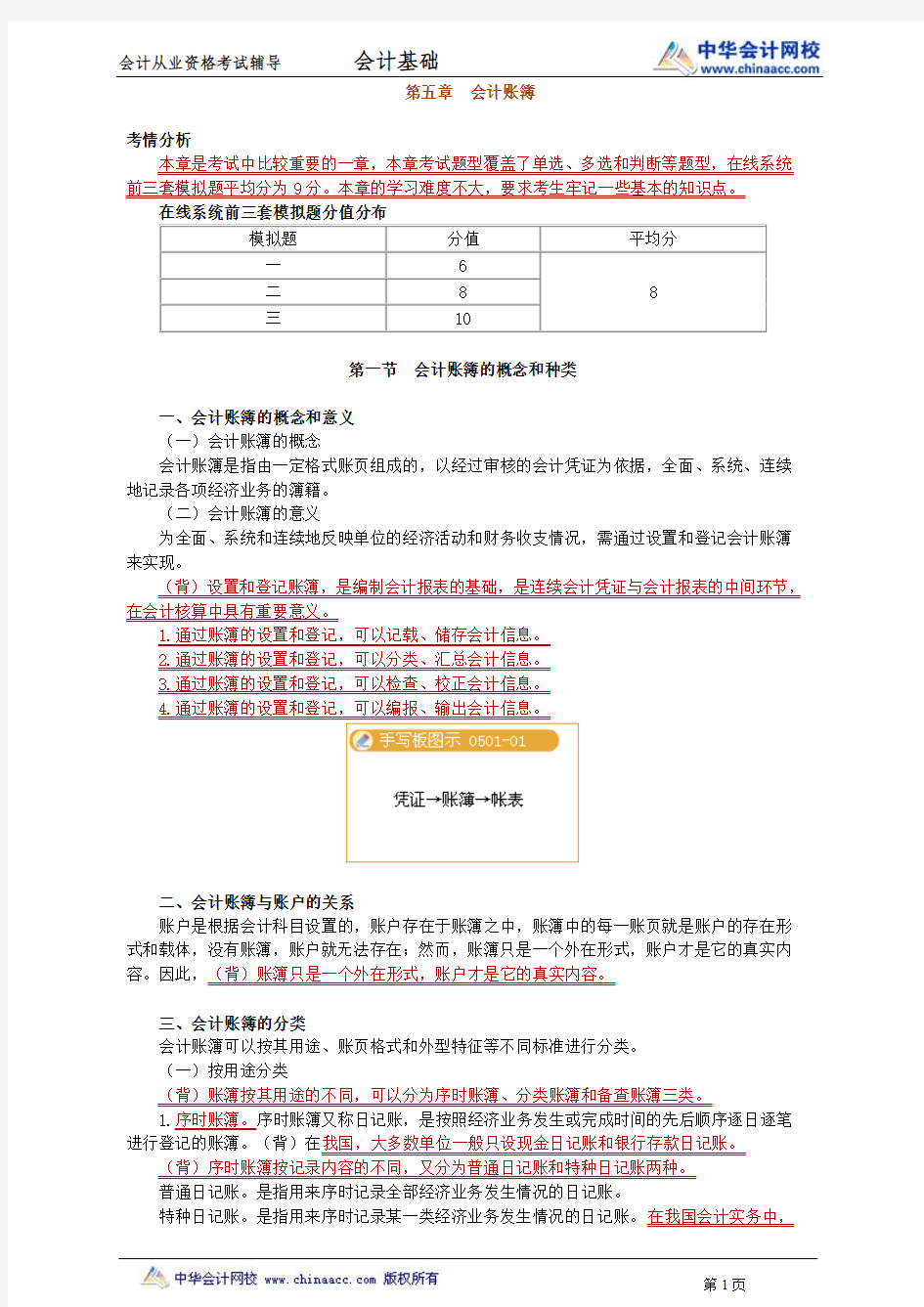 中华会计网校2013年河北会计从业考试《会计基础》基础班讲义第五章