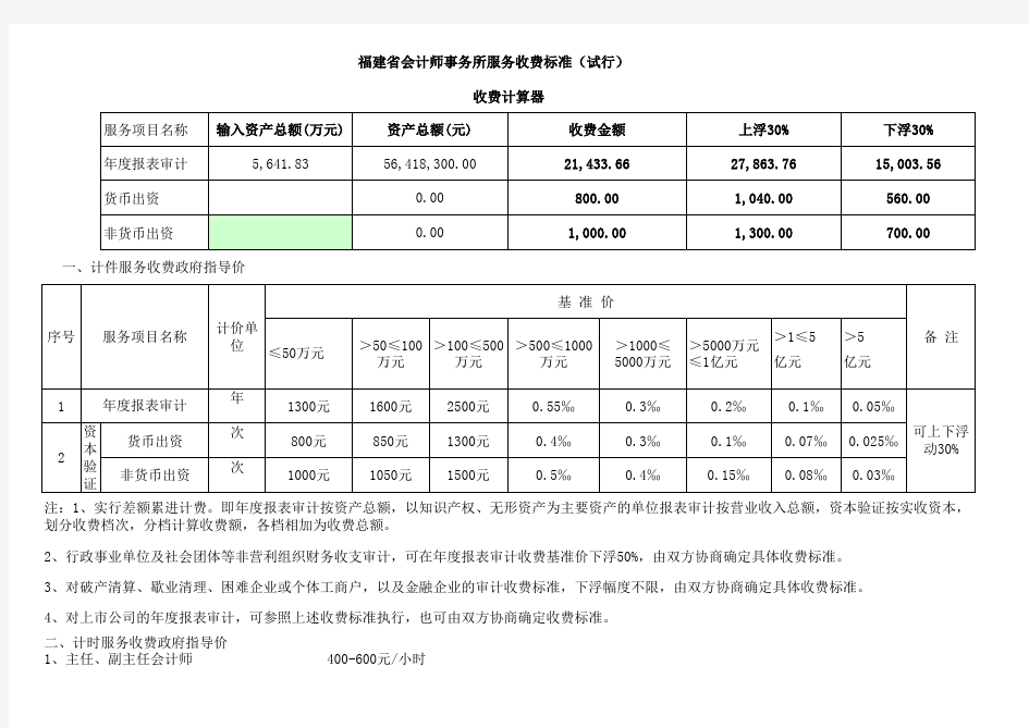 审计验资收费收费标准计算器