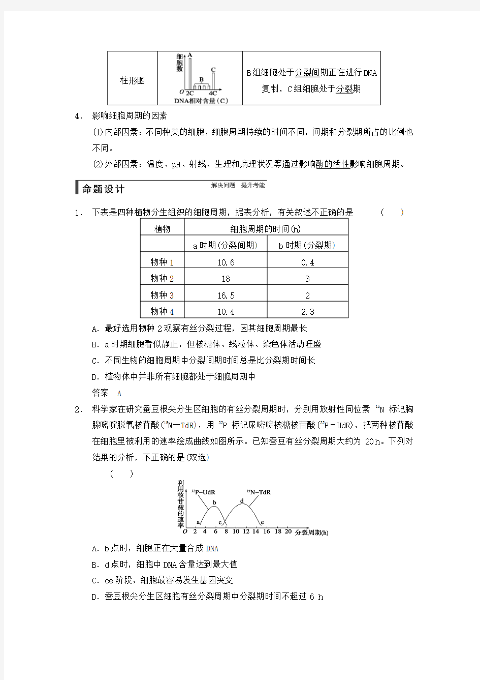 2015届高考生物一轮总复习精品讲义 第11讲 细胞的增殖 新人教版