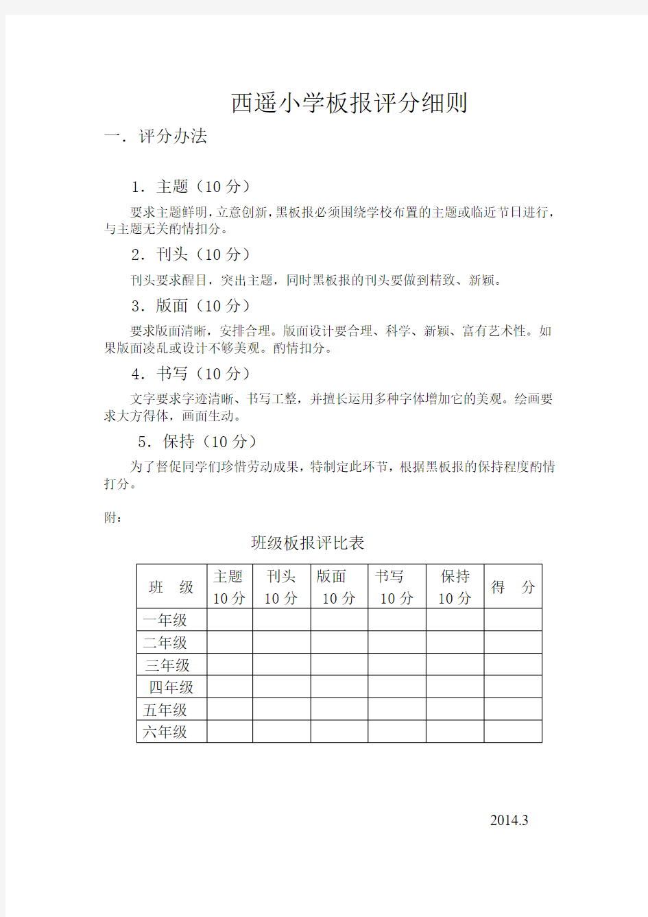 板报评分细则