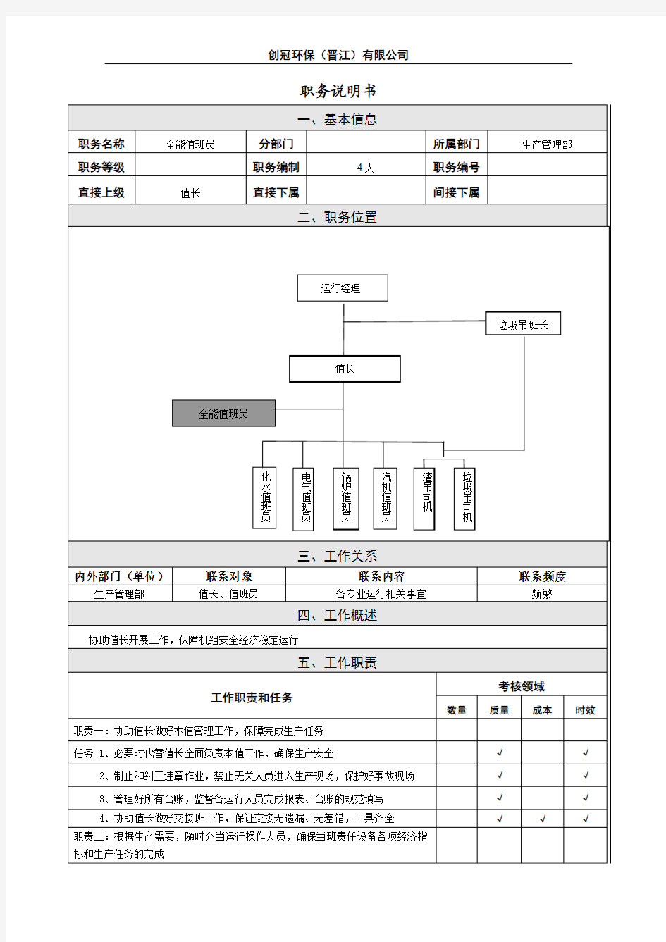 全能值班员20101012