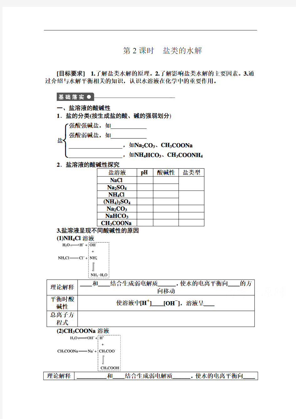 2014-2015学年高中化学同步讲练：3.2.2 盐类水解的实质与规律1(鲁科版选修4)